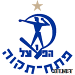 夏普尔工人