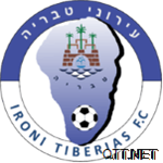 伊罗尼太巴列U19