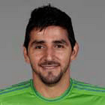  Leonardo Gonzalez