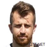 艾米斯 Giannis Firinidis