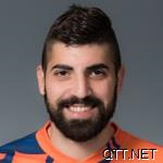 大宫松鼠 胡安马 Juanma Delgado