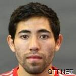 华盛顿联 Miguel Aguilar
