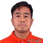 艾扎威尔 Shylo Malsawmtluanga