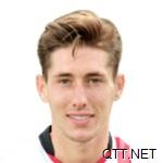 奥尔德肖特 James Rowe