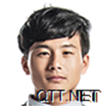 大连一方 于振 Yu Zhen