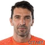 巴黎圣日尔曼 布冯 Gianluigi Buffon