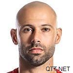 河北华夏幸福 哈维尔·马斯切拉诺 Javier Mascherano