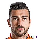 山东鲁能泰山 格拉齐亚诺·佩莱 Graziano Pellè