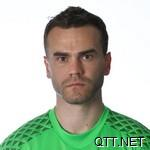 莫斯科中央陆军 伊戈尔·阿金费耶夫 Igor Akinfeev