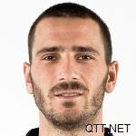 尤文图斯 莱昂纳多·博努奇 Leonardo Bonucci