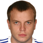 基辅迪纳摩 Oleg Gusev