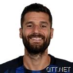 国际米兰 安东尼奥·坎德雷瓦 Antonio Candreva