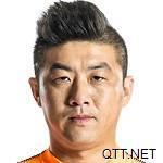 山东鲁能泰山 崔鹏 Peng Cui