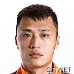 山东鲁能泰山 刘震理 Zhenli Liu