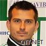 查洛摩利 Aleksandar Aleksandrov