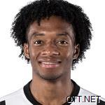 尤文图斯 胡安·吉列尔莫·夸德拉多 Juan Cuadrado