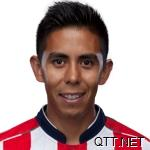 普马斯 内斯托·卡尔德隆 Nestor Calderon