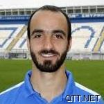 尼基沃罗 Alexandros Tsemberidis