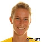 曼彻斯特城女足 Karen Bardsley