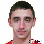 兹尔卡 Roman Popov