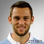 国际米兰 斯特凡·德弗里 Stefan de Vrij
