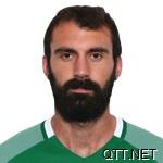 康戈迪亚齐安 G.高特鲁比斯 Georgios Koutroubis