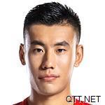 河北华夏幸福 张呈栋 Chengdong Zhang