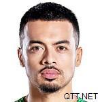北京中赫国安 李可 Nicholas Yennaris