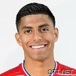 齐奥内斯交流会 Moises Hernandez