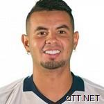 蒙特瑞 E.卡当拿 Edwin Cardona