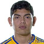 圣路易斯竞技 豪尔赫·埃斯佩里奇埃塔 Jorge Espericueta