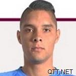 萨普里萨 Kevin Briceño