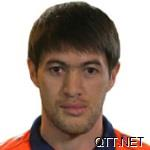 本尤德科 Jovlon Ibrokhimov