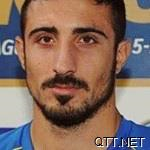 伊格特里斯 Constantinos Kyriakidis