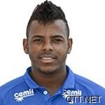 博塔弗戈 维尼修斯 Marcos Vinicius