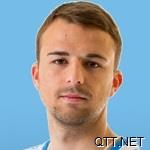 里斯本竞技 约瑟普米西奇 Josip Mišić