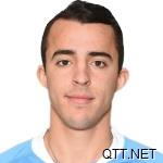 西里安斯卡FC Paul Torres
