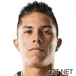 泰格雷斯 卡洛斯·萨尔塞多 Carlos Salcedo
