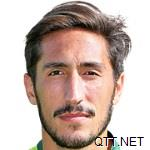 埃斯托里尔 João Góis