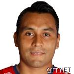 华拉古斯 路易斯.马丁内斯 Luis Martinez