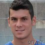 泰利卡拉 Dimitris Kapos