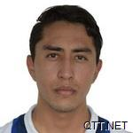 波尔图B队 奥马尔·戈维亚 Omar Govea