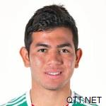 鹦鹉大学 Ulises Jaimes
