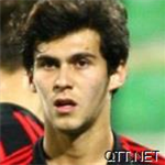 俄辛康士邦 Oguz Aksoy