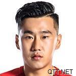 河北华夏幸福 金洋洋 Yangyang Jin