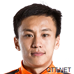 山东鲁能泰山 张弛 Chi Zhang