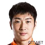 山东鲁能泰山 韩镕泽 Rongze Han