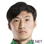 广州富力 晋鹏翔 Pengxiang Jin