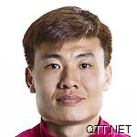 河北华夏幸福 董学升 Xuesheng Dong
