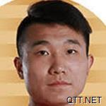 江西联盛 杨鑫 Xin Yang